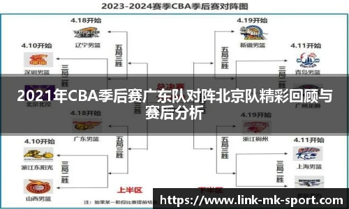 2021年CBA季后赛广东队对阵北京队精彩回顾与赛后分析